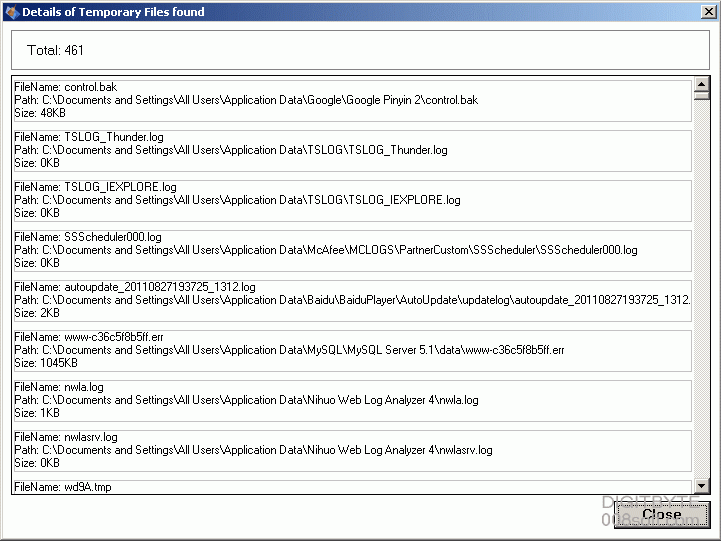 Test chart by junk files cleaner