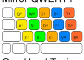 Mirror-QWERTY: One-Hand Typing for Mac logo