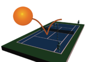 TennisBoard3Dx for Mac logo