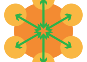Modbus Server Pro for Mac logo
