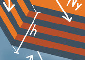 CoDeAn logo